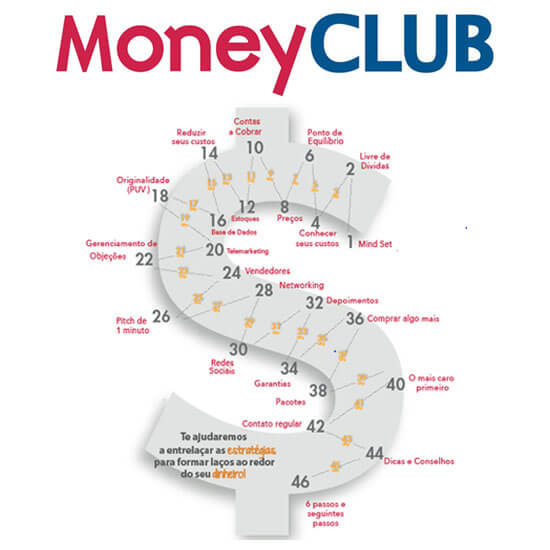 o que é o money club